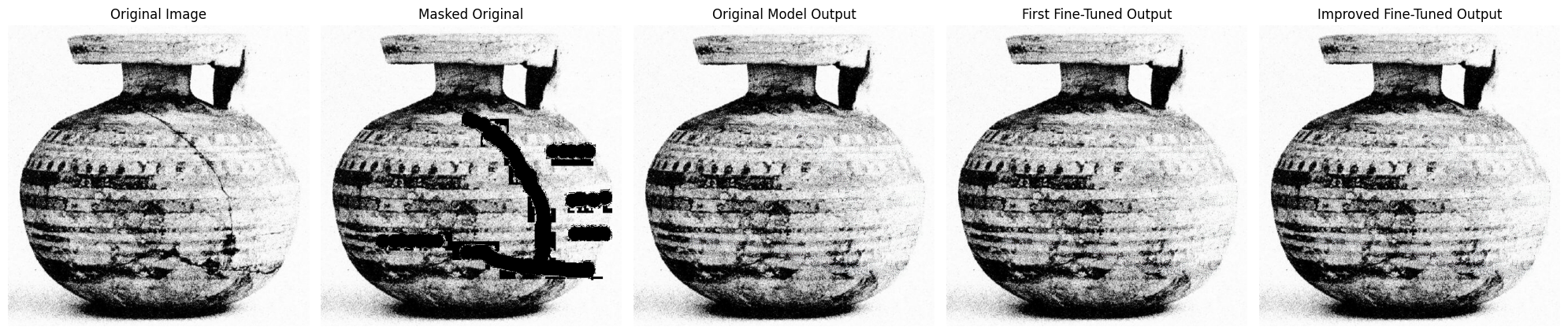 Restoration model comparison