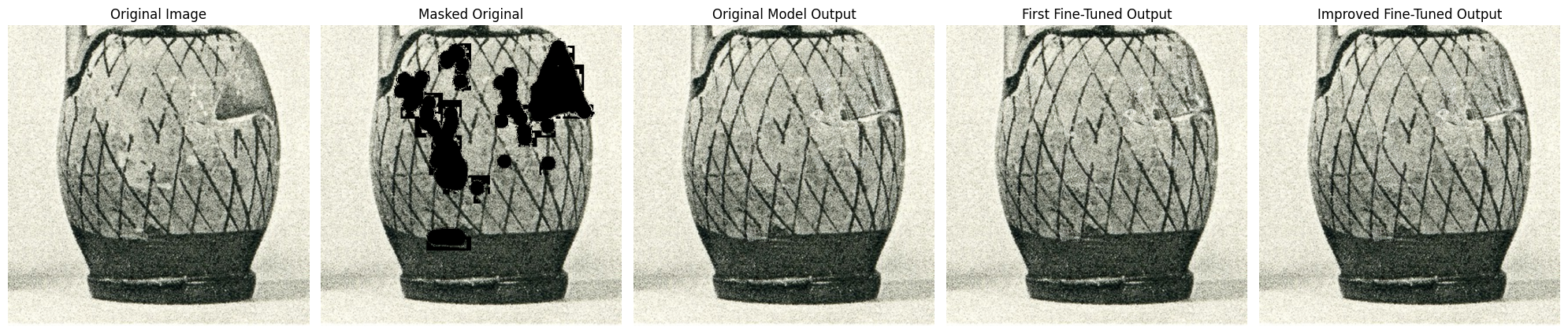 Restoration model comparison